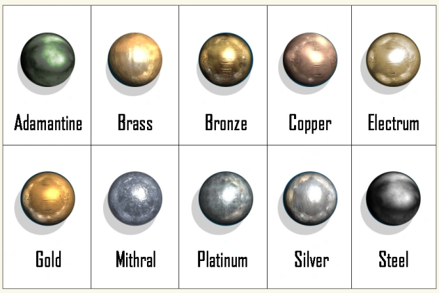 metals